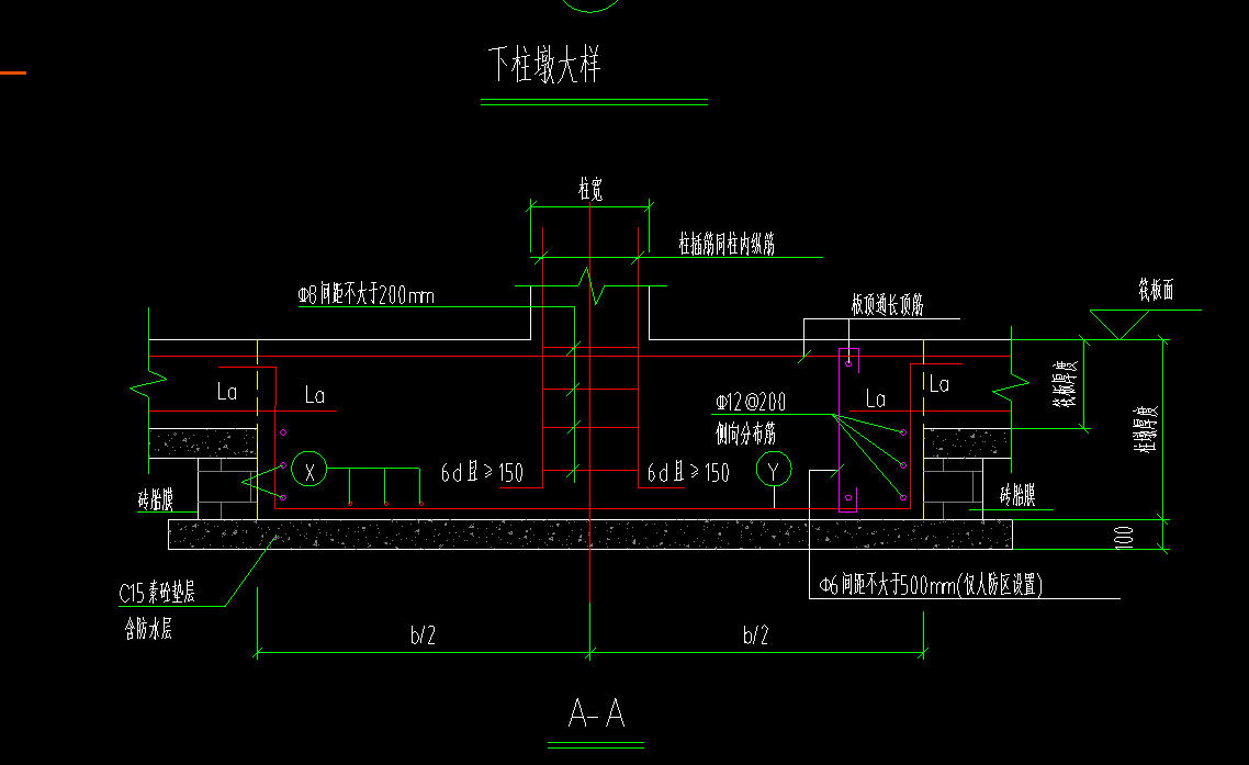 柱墩