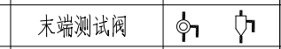 廣聯(lián)達(dá)服務(wù)新干線