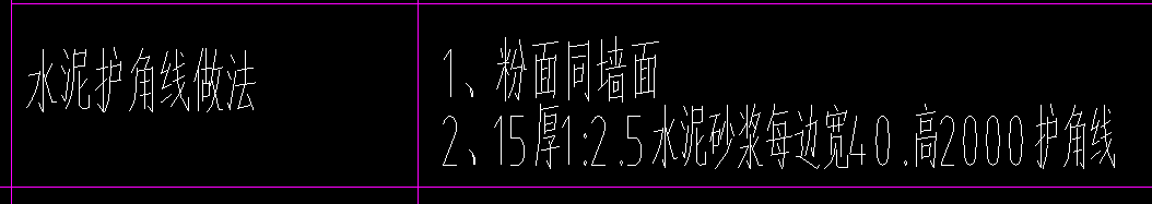 護角