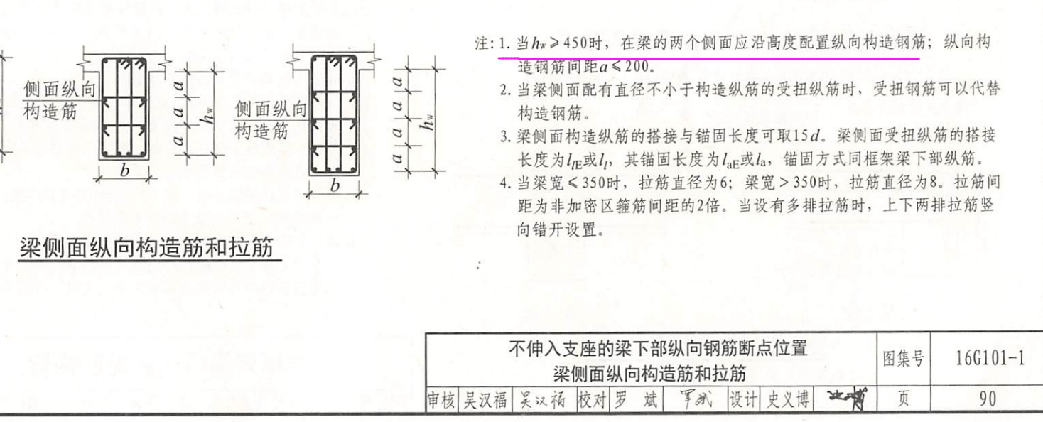 構(gòu)造鋼筋