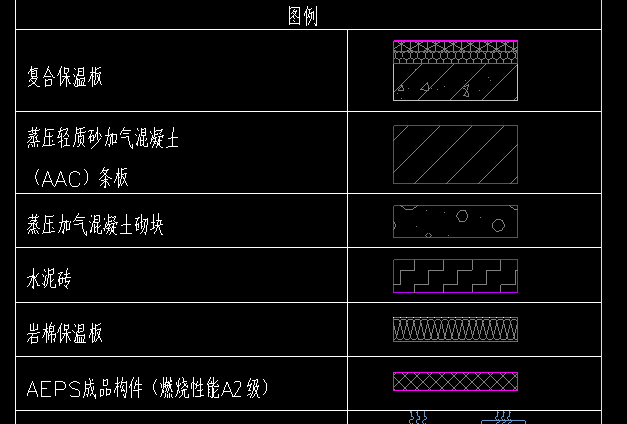 不同材質(zhì)