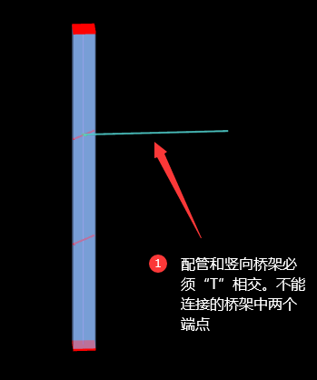 穿刺線夾