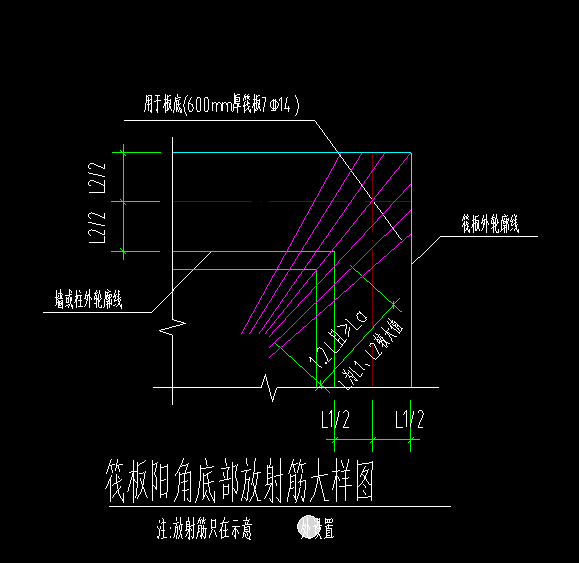 識圖