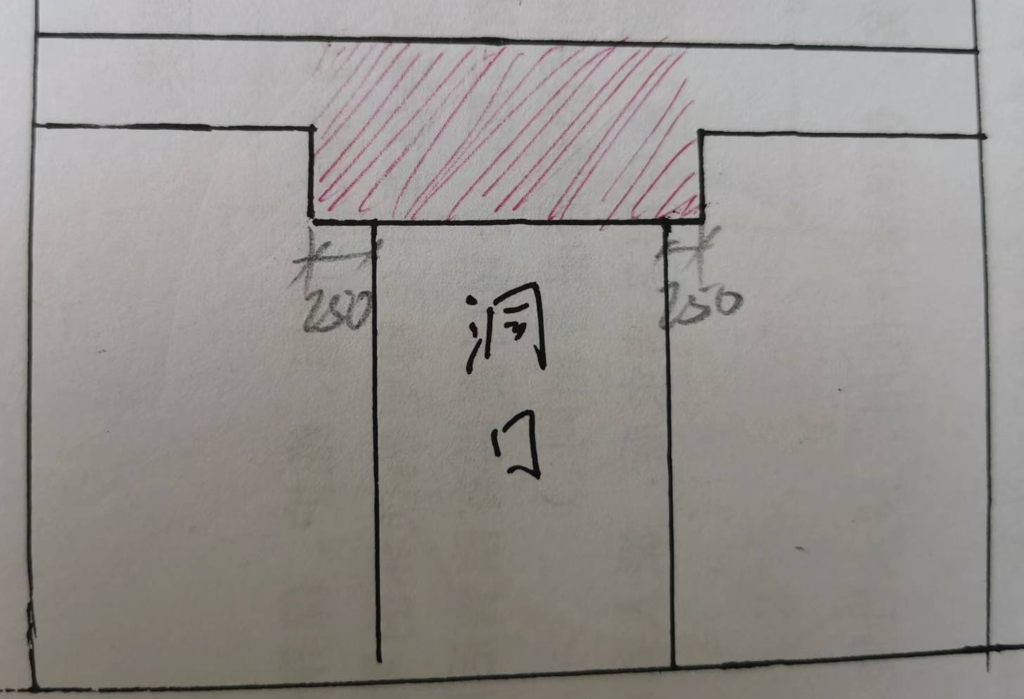 過梁