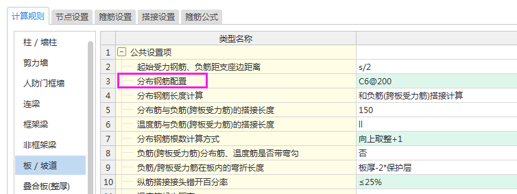 分布鋼筋