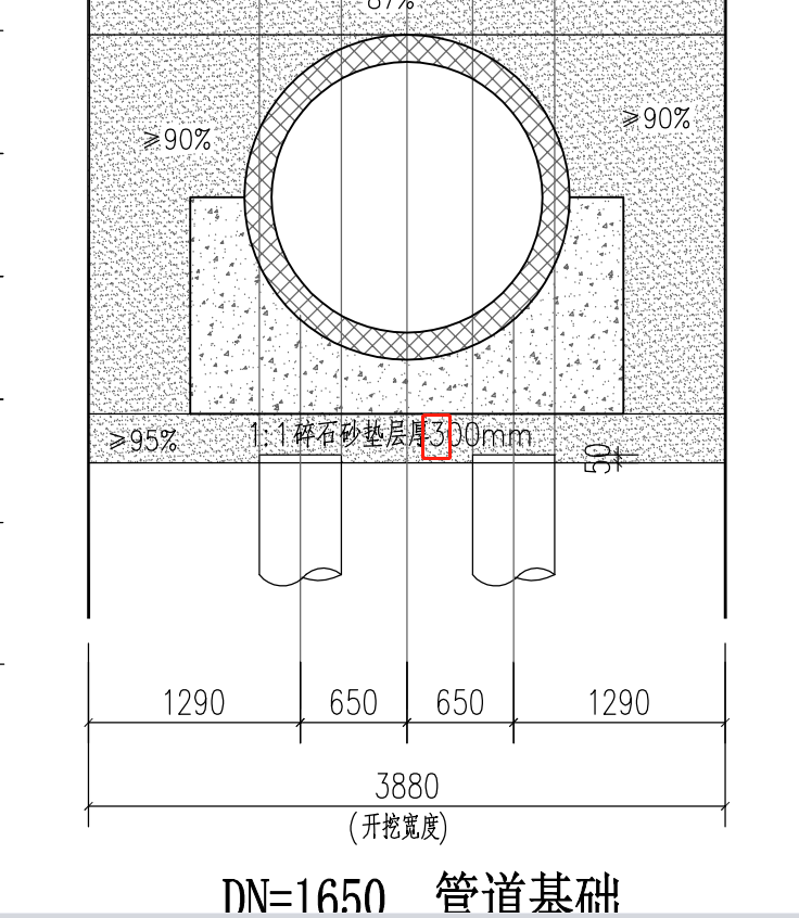 道墊