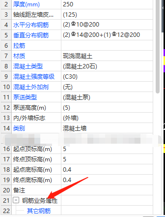 負(fù)筋