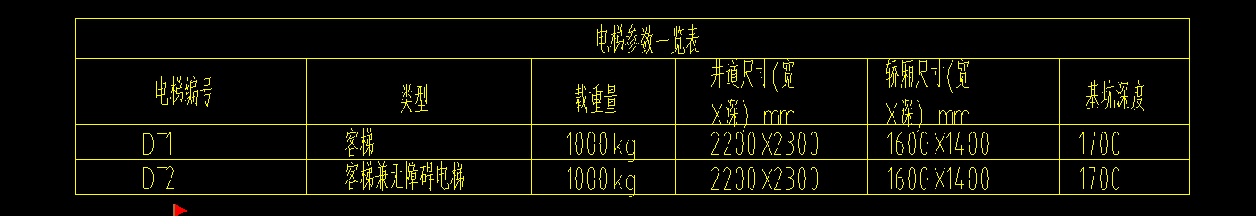 電梯怎么