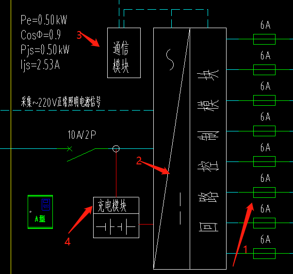 答疑解惑