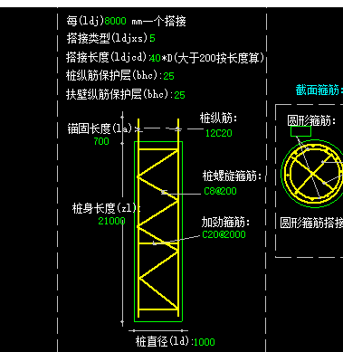 加密區(qū)