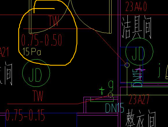 給排水專業(yè)