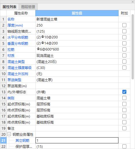 鋼筋信息