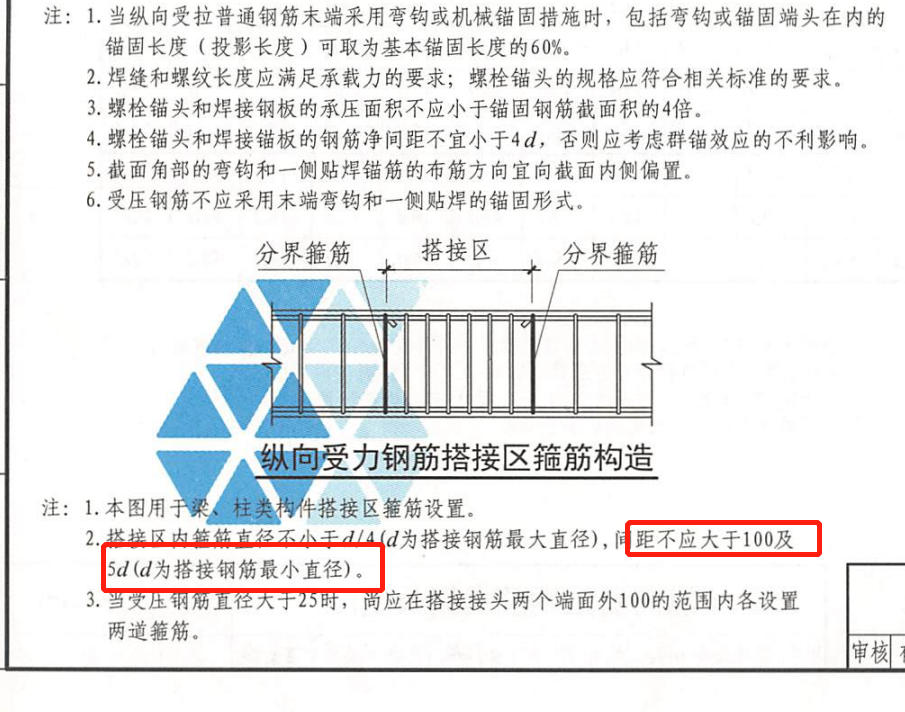 綁扎