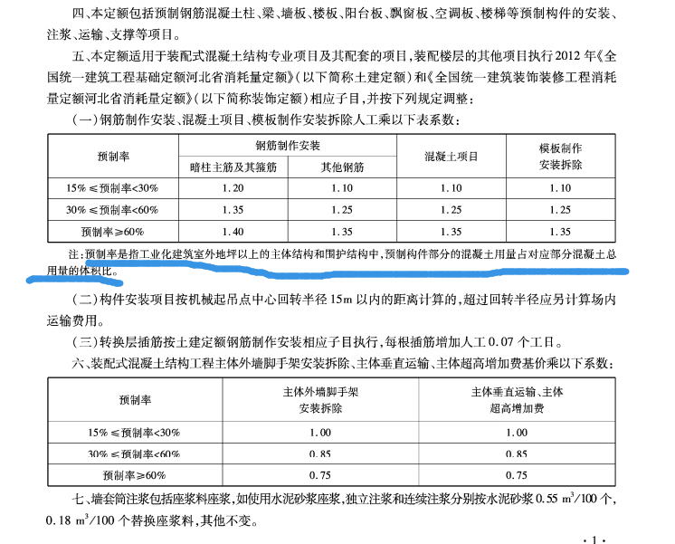 預(yù)制率