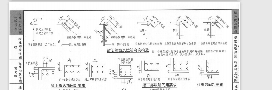 箍