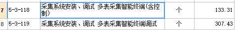 子目