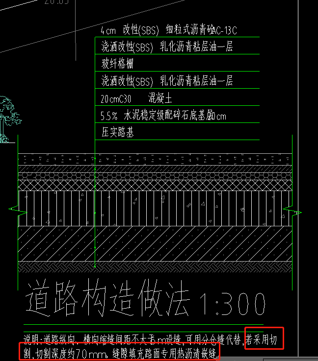 路基壓實