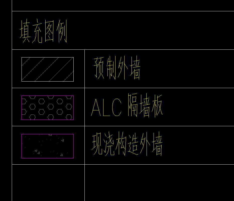 現(xiàn)澆
