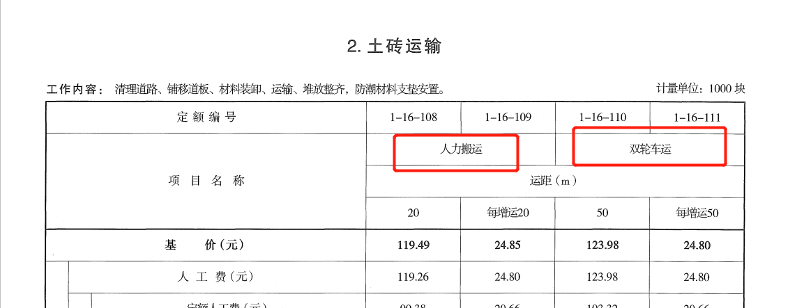 子目
