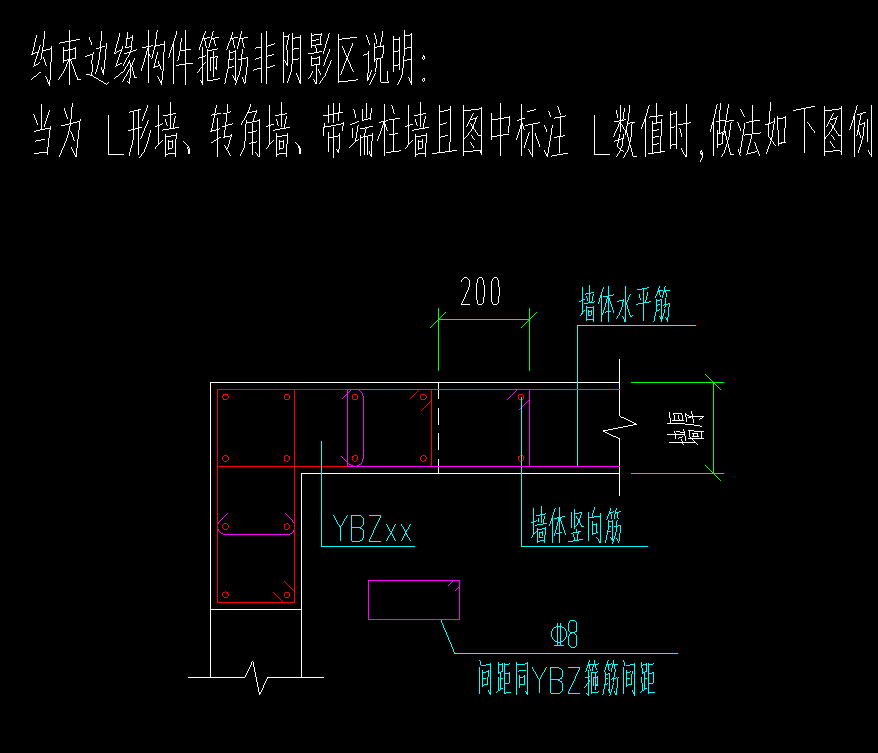 約束邊緣構(gòu)件