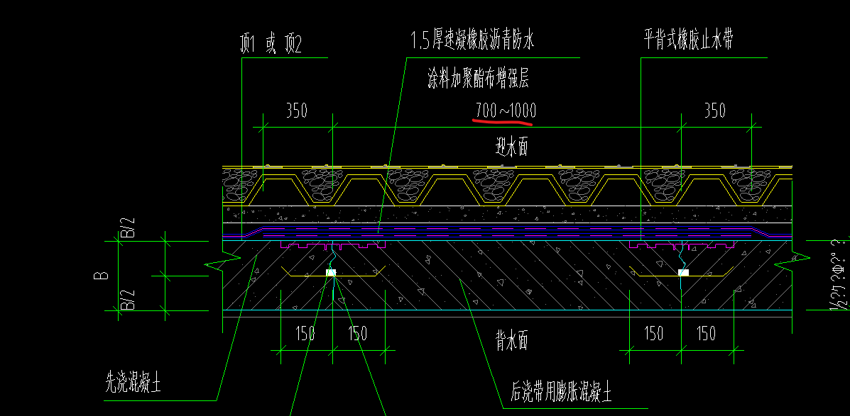 后澆帶