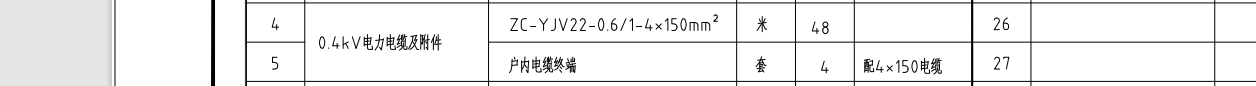 0.4kv電纜