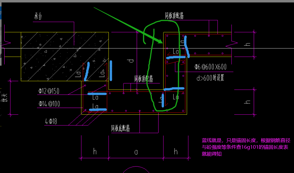 答疑解惑