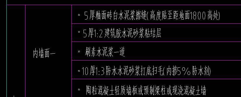 定額