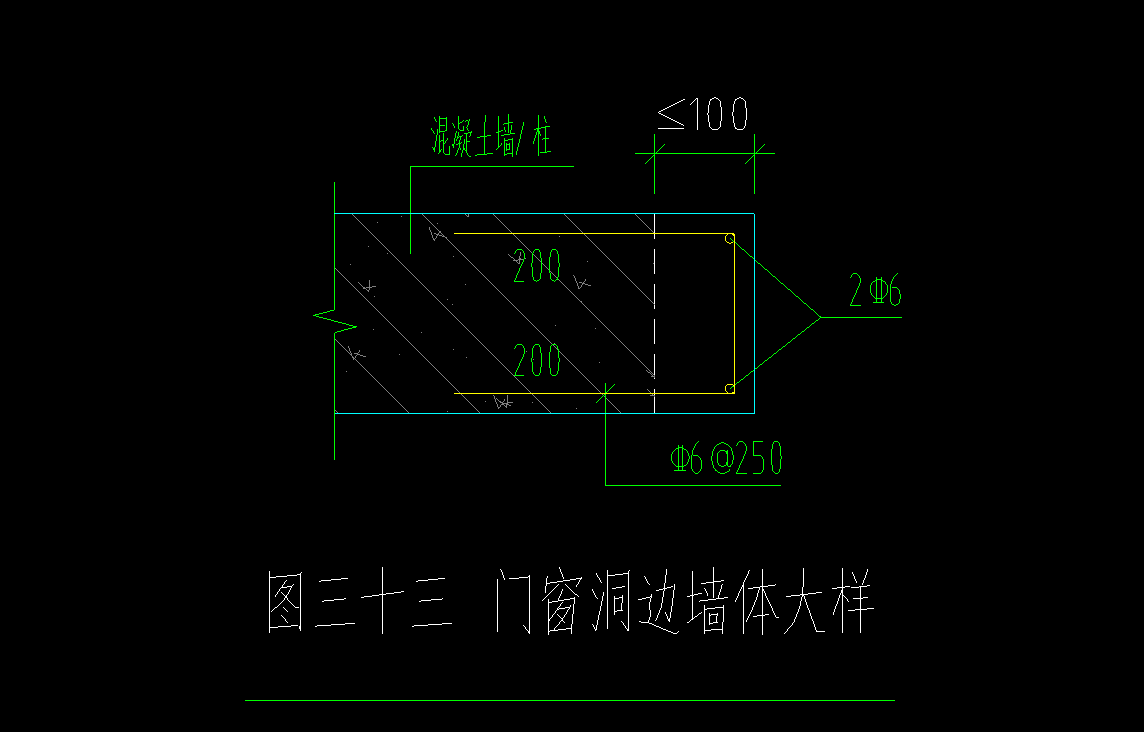 構(gòu)件