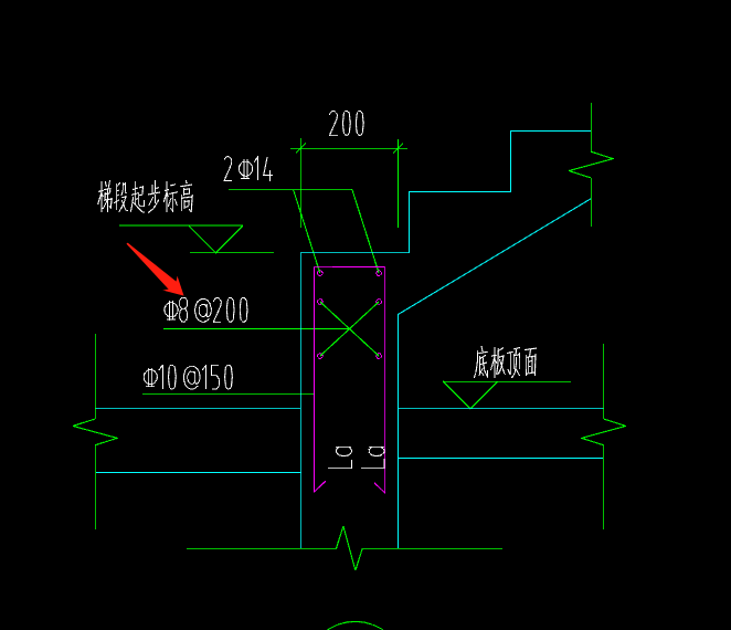 梯梁