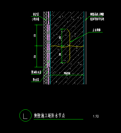 后澆帶