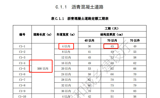 廣聯(lián)達(dá)服務(wù)新干線