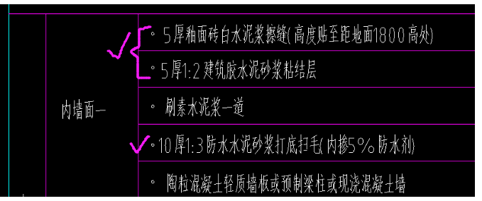 套定額