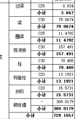 拉結筋