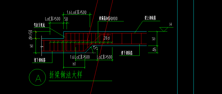 折梁