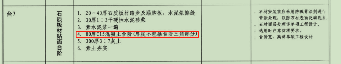定額