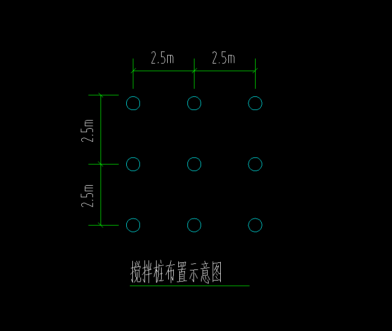 圖例