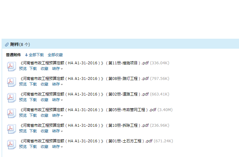 河南省市政工程預(yù)算定額