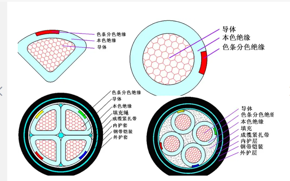 云南省