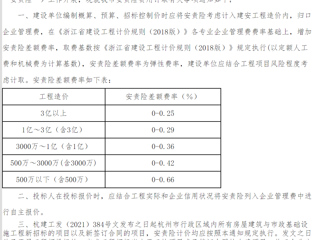 造價中心