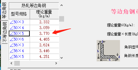 角鋼