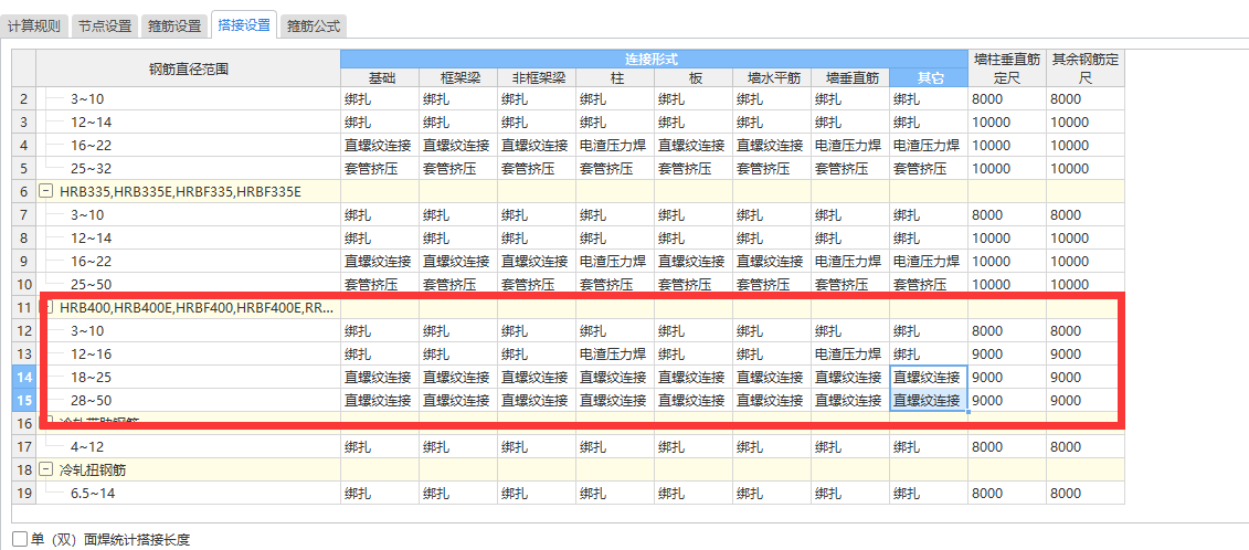 板的鋼筋