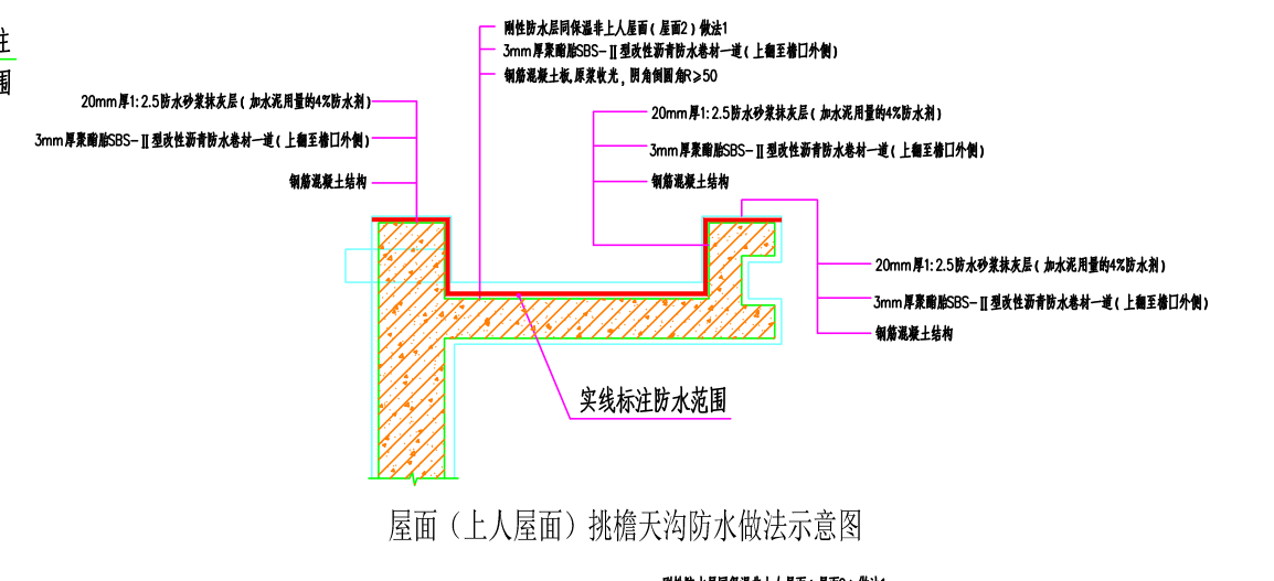 挑檐