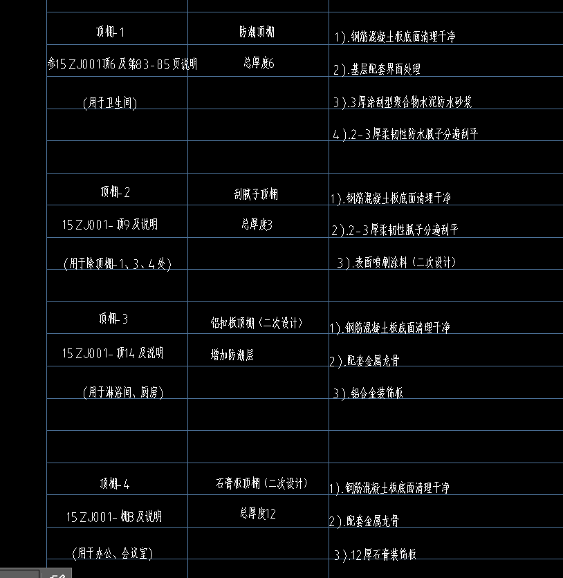 構(gòu)件