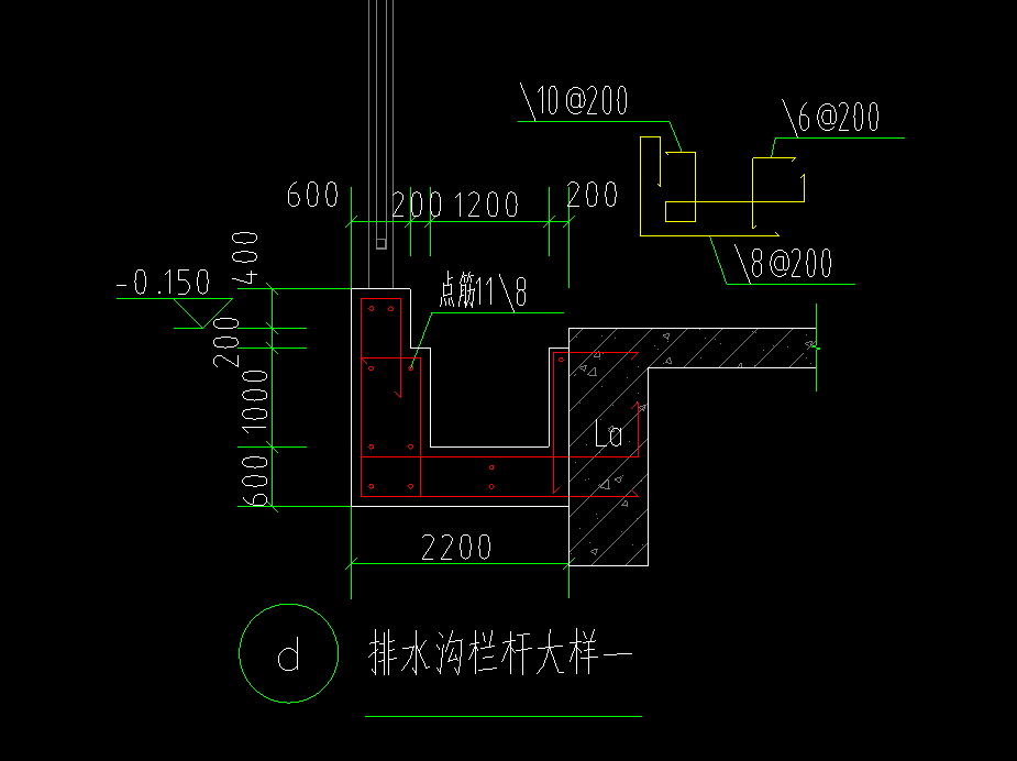 欄桿怎么