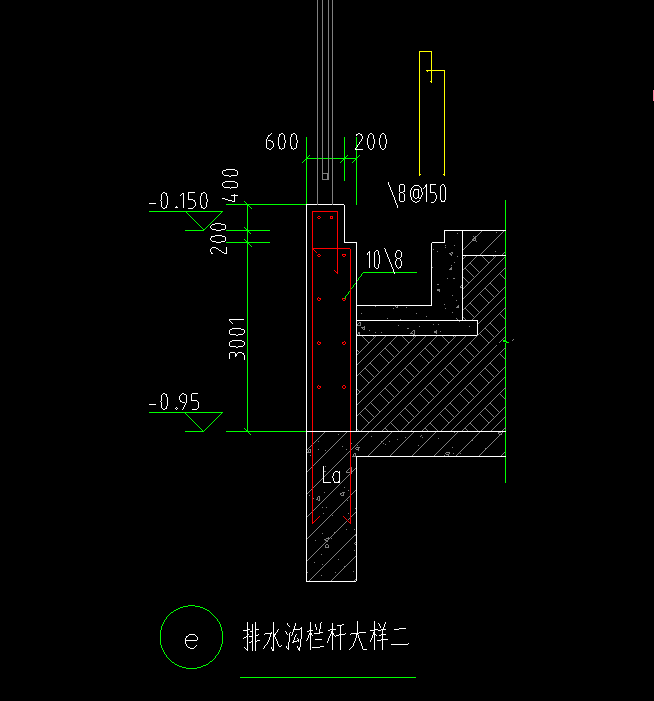 如何輸入