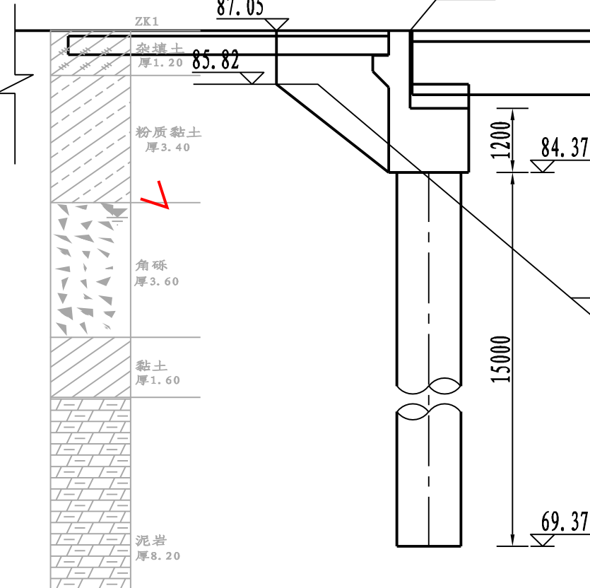 土質(zhì)