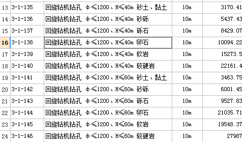 子目