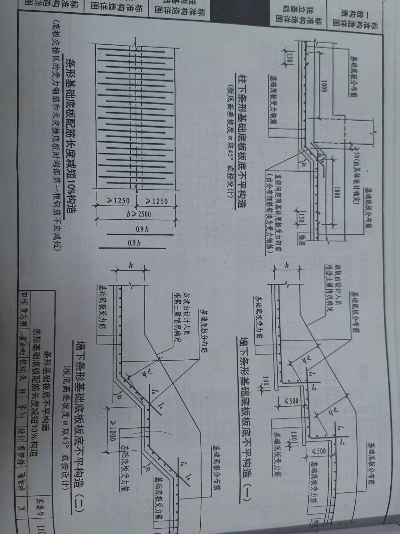 條形基礎