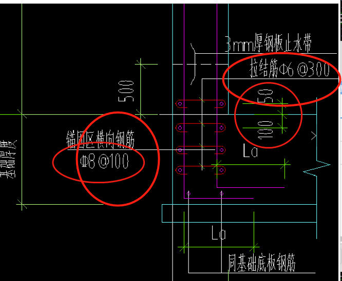錨